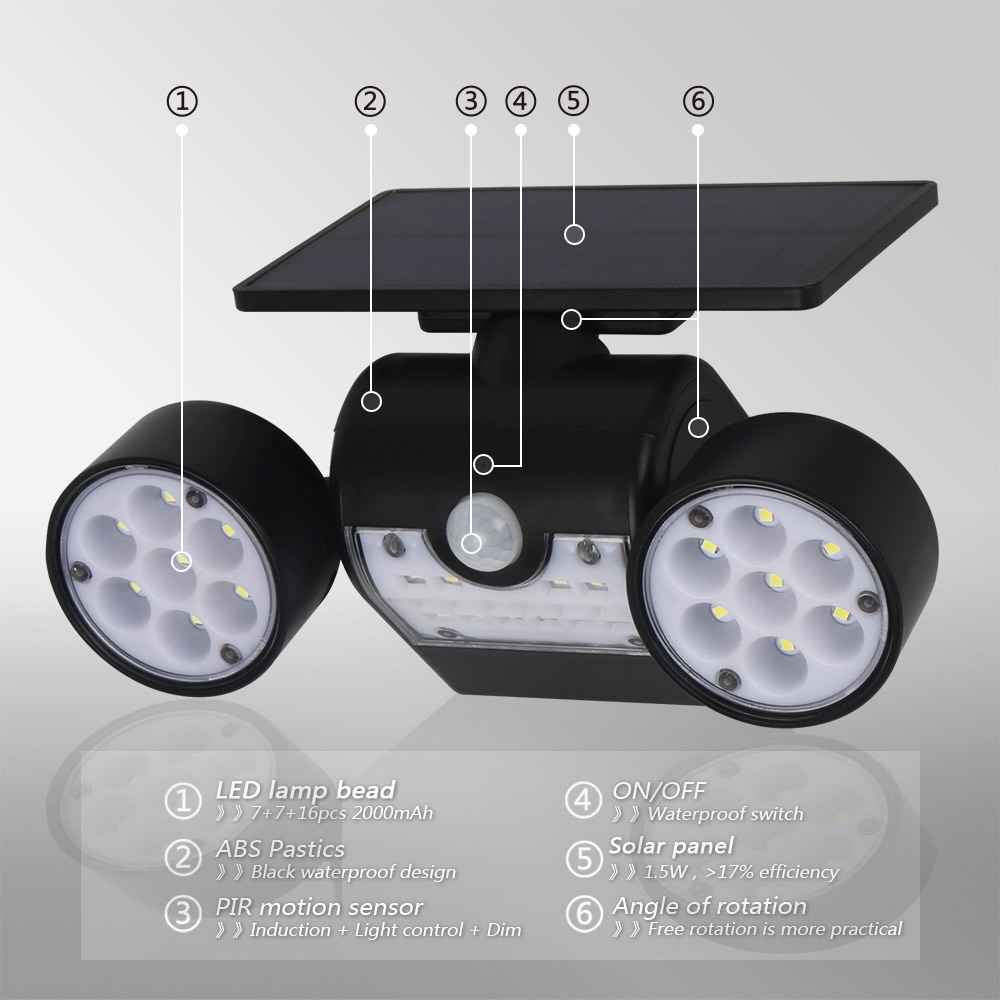 Title 8, Solar Wandleuchte mit Bewegungsmelder LED Außen...