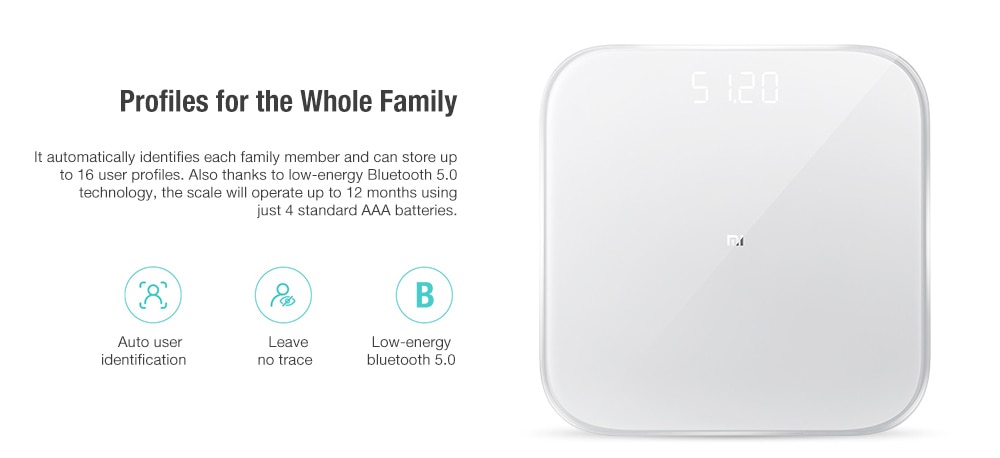 Title 5, Smart Body Grease Scale