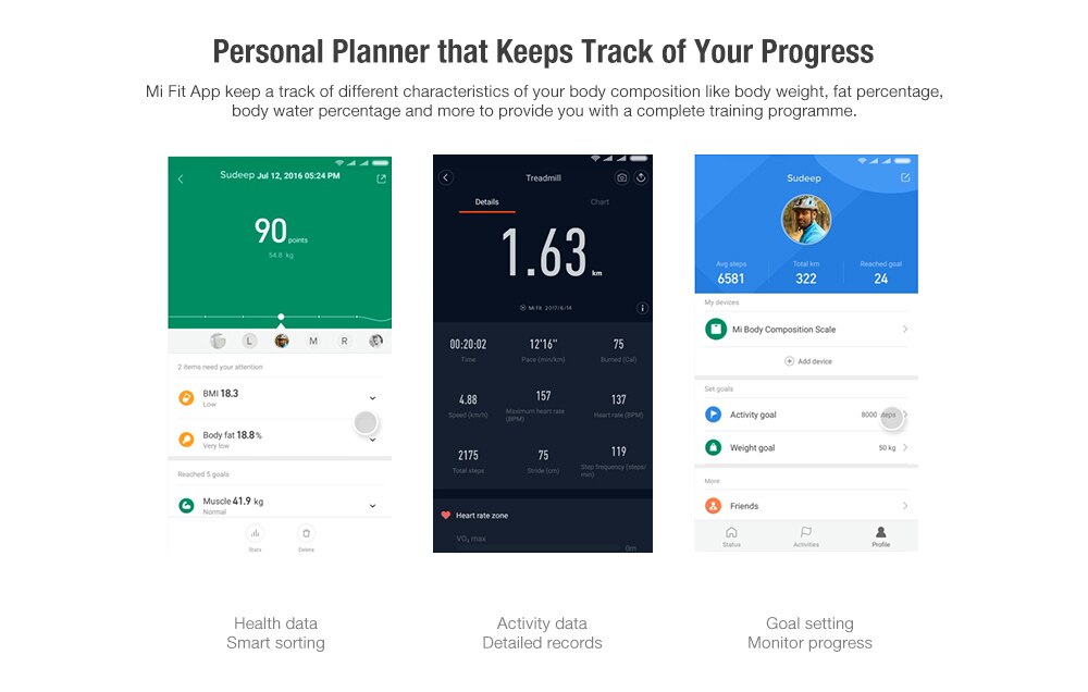 Title 7, Smart Body Grease Scale