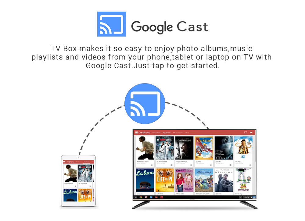 Title 15, Network set top box