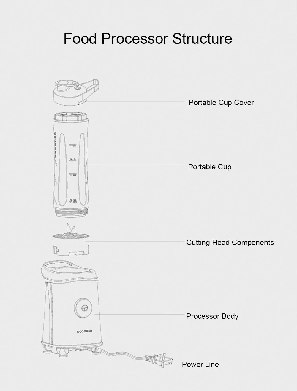 Title 6, Juice cooking machine