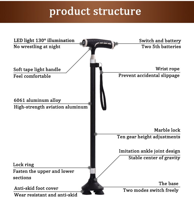 Title 4, Aluminum crutches