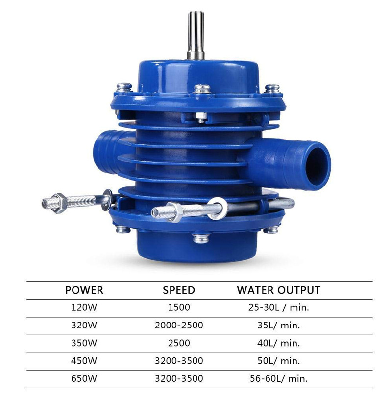 Title 4, Hand Drill Water DC