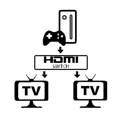 Title 1, HDMI two-way switch, featuring 2 inputs and 1 o...