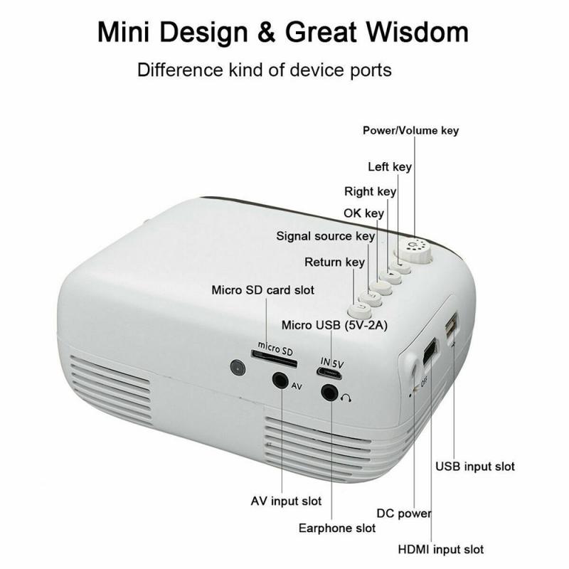 Home Mini Projector image