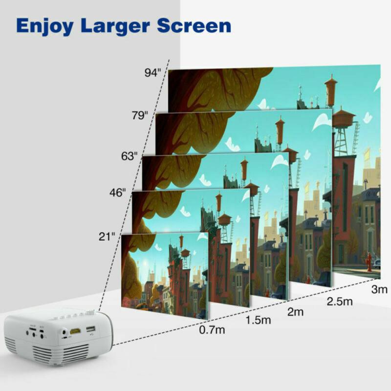 Home Mini Projector image