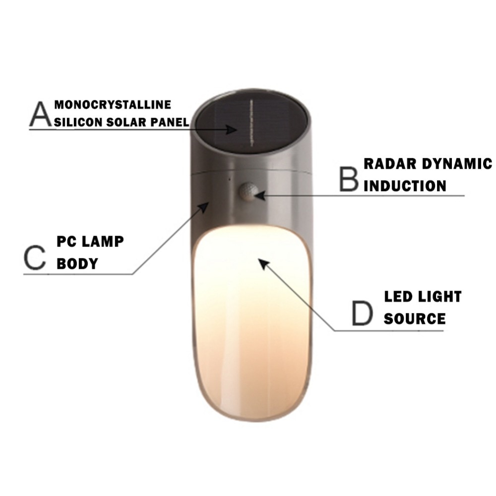 Title 6, Lampada da parete LED solare per esterni con se...