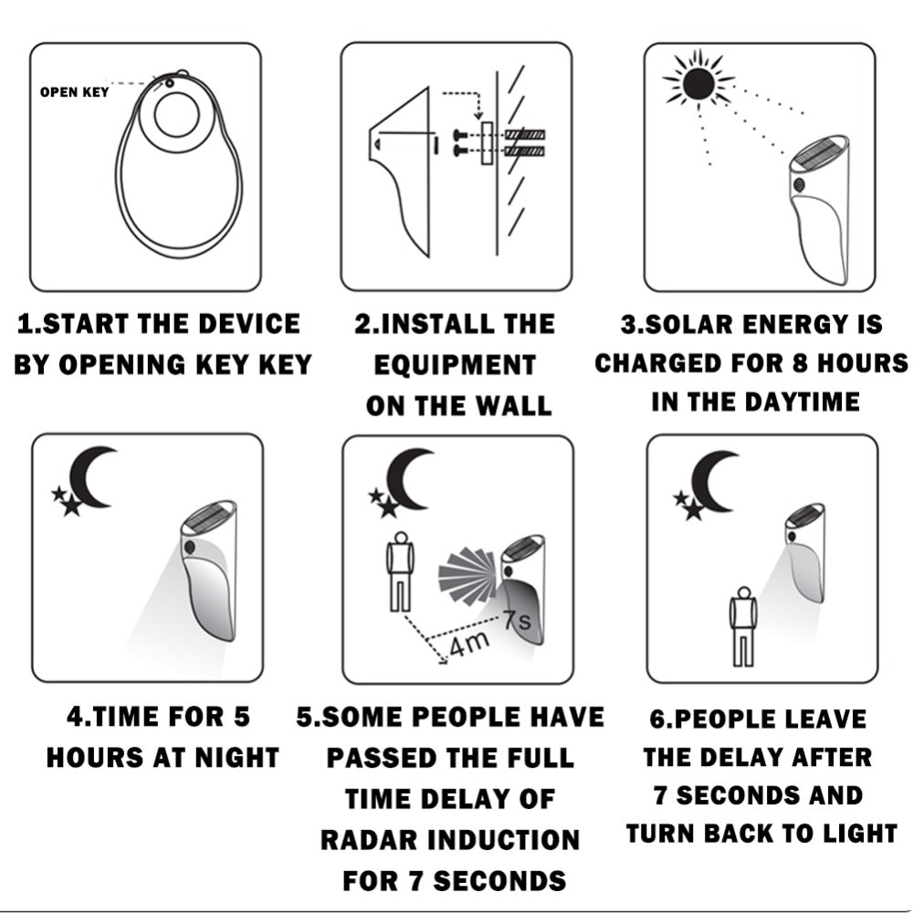 Title 8, Lampada da parete LED solare per esterni con se...