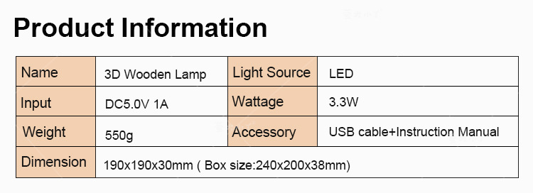 Title 5, USB Topla Boja 3D Drveno LED Svetlo za Ambijent...