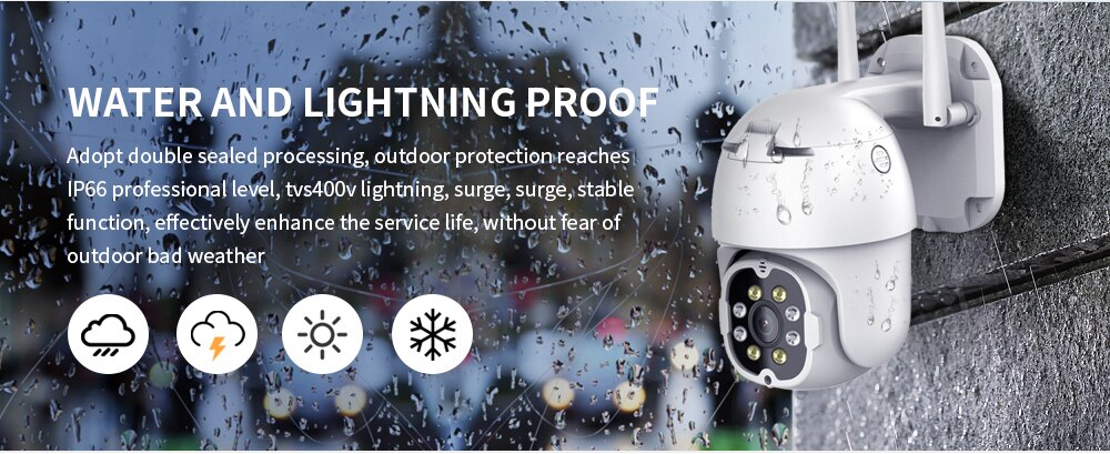 Title 4, Waterproof Smart Monitor Enjoy the Convenience ...