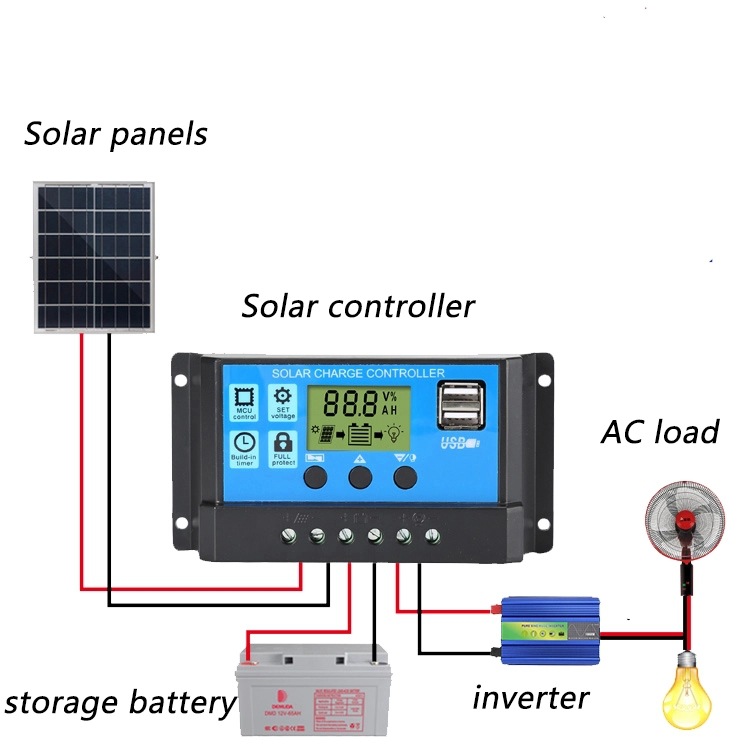 Title 6, Controlador solar LCD de carga e descarga, otim...