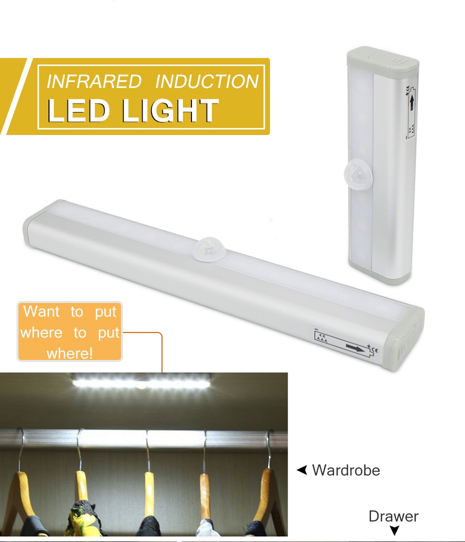 Title 1, LED Cabinet Body Induction Lamp. Motion-sensing...