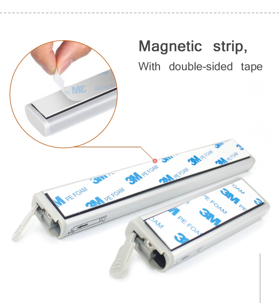 Title 4, LED Cabinet Body Induction Lamp. Motion-sensing...