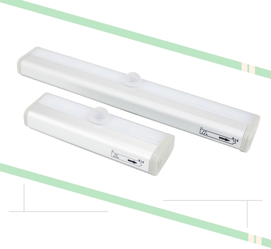 Title 7, LED Cabinet Body Induction Lamp. Motion-sensing...