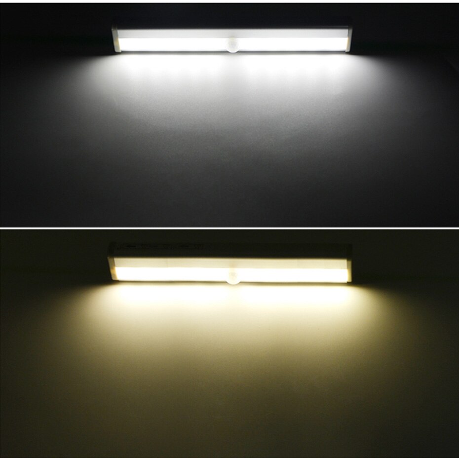 Title 9, LED Cabinet Body Induction Lamp. Motion-sensing...