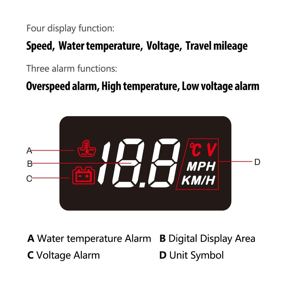 Title 1, Head-Up Display