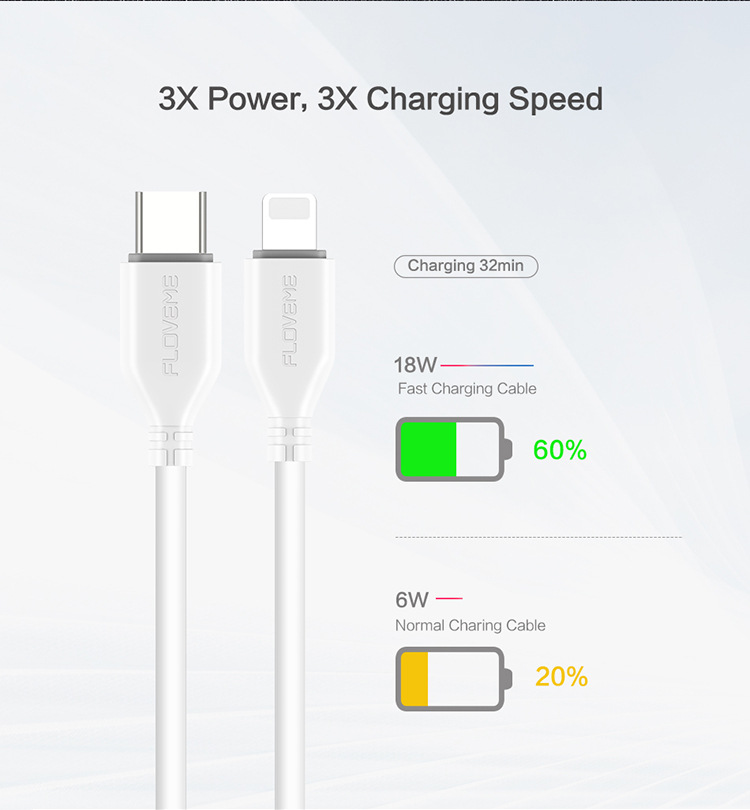 Title 4, Ultra Hızlı USB-C - Lightning Kablo iPhone ve i...