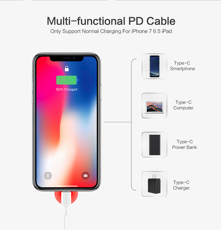 Title 7, Ultra Hızlı USB-C - Lightning Kablo iPhone ve i...