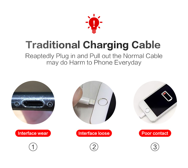 Title 11, Apple compatible cellphone data cable. Charge a...