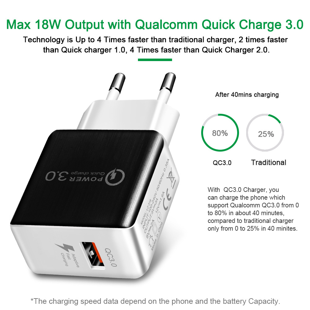 Title 12, Chargeur Rapide 18W pour iPhone Quick Charge 3....