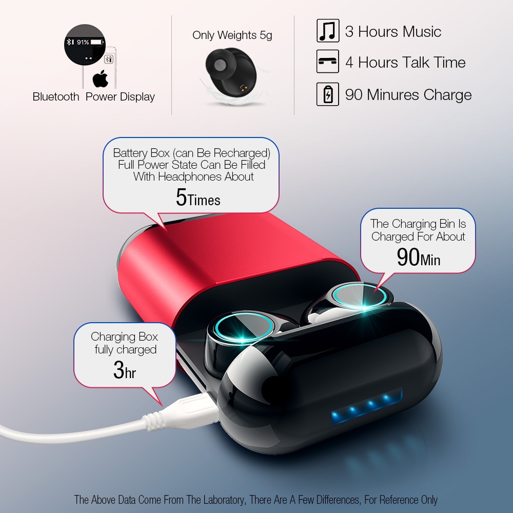 Title 6, Casque Bluetooth S7 5.0