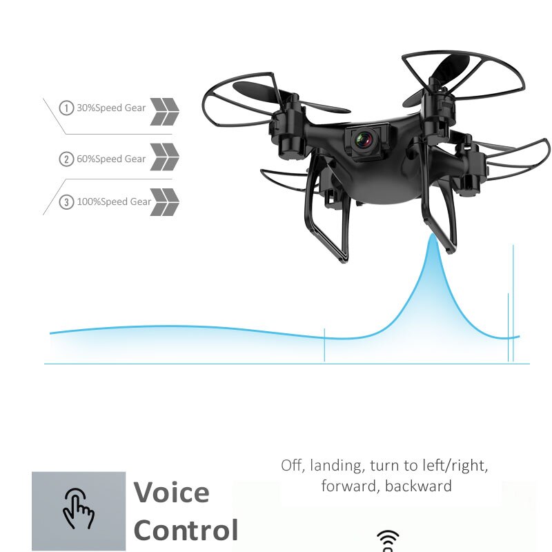 Title 12, S26 Mini dört eksenli drone, HD WiFi kamerası v...