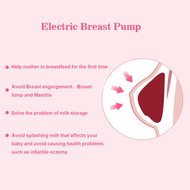 Title 2, Automatic Breast Pump