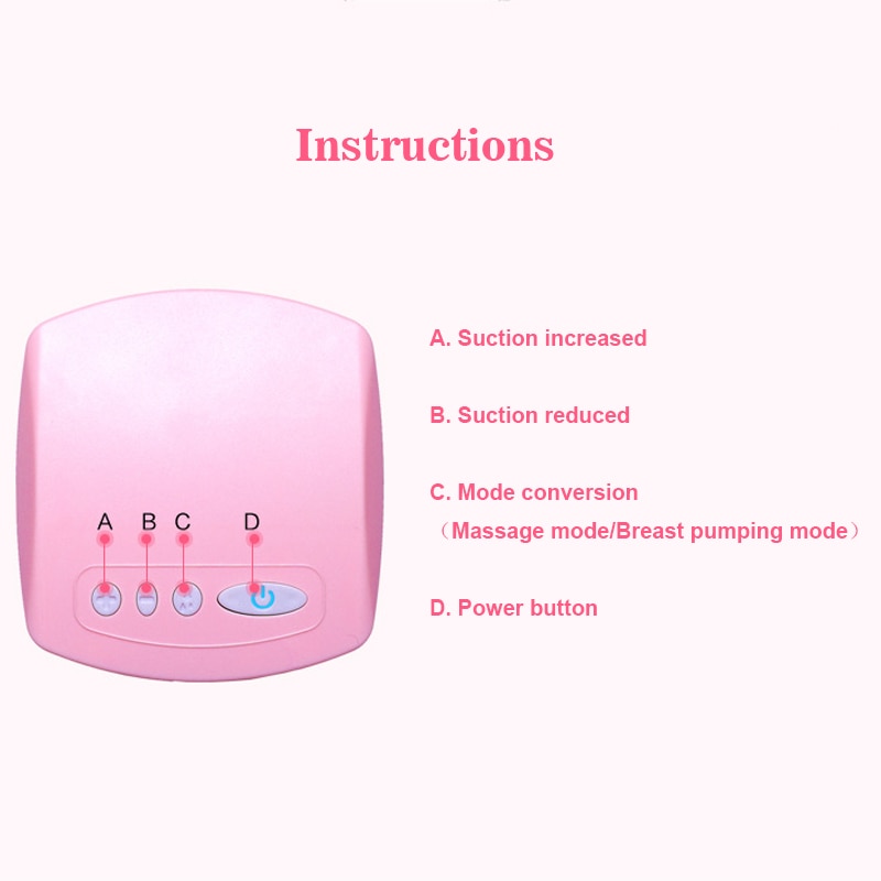 Title 4, Automatic Breast Pump