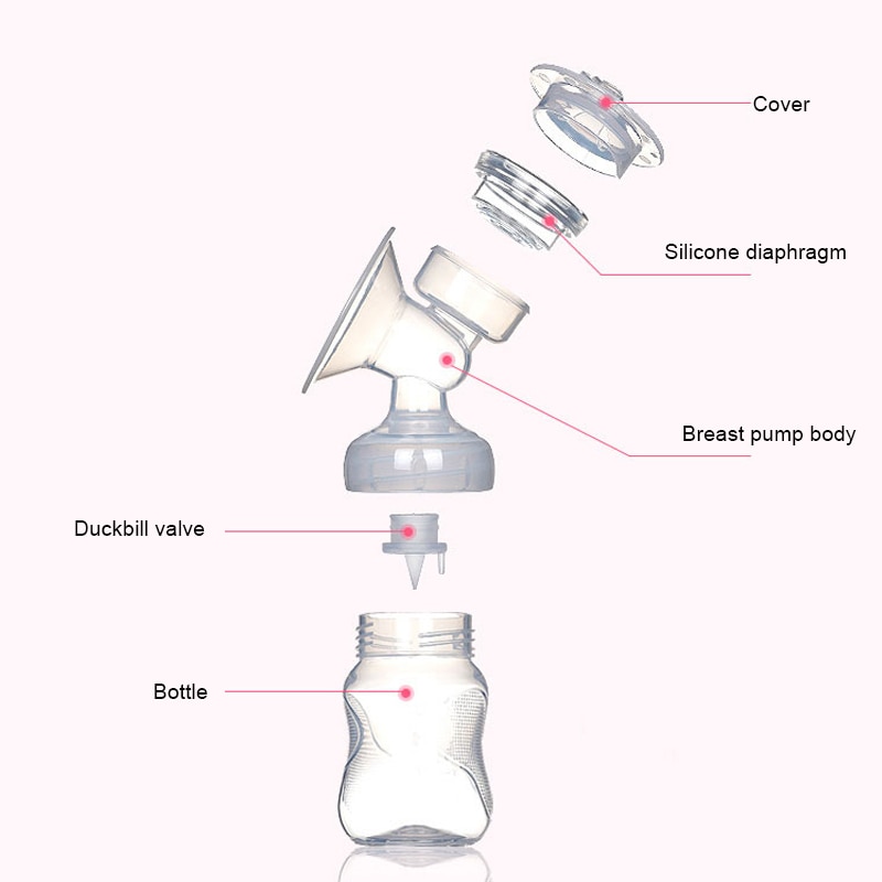 Title 8, Automatic Breast Pump