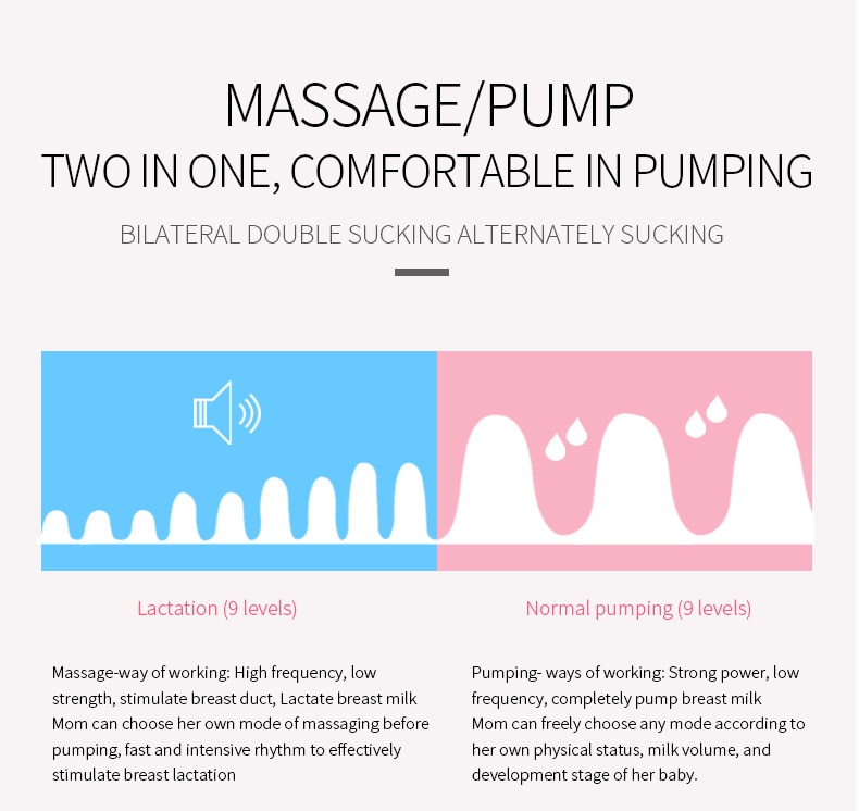 Title 30, Automatic Breast Pump