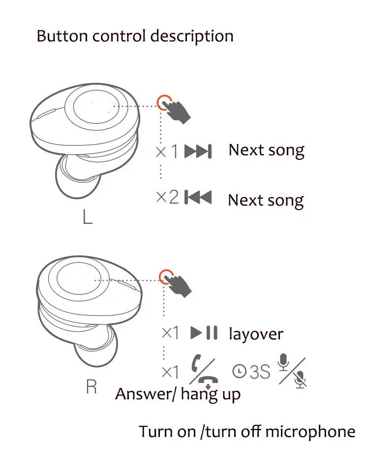 The 2020 Tws Fashion Trend Sports Wireless Bluetooth Microphone for JBL earphone