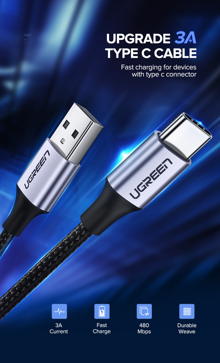 Title 1, Ugreen Kabel USB Typu C do Samsung S10 Szybkie ...