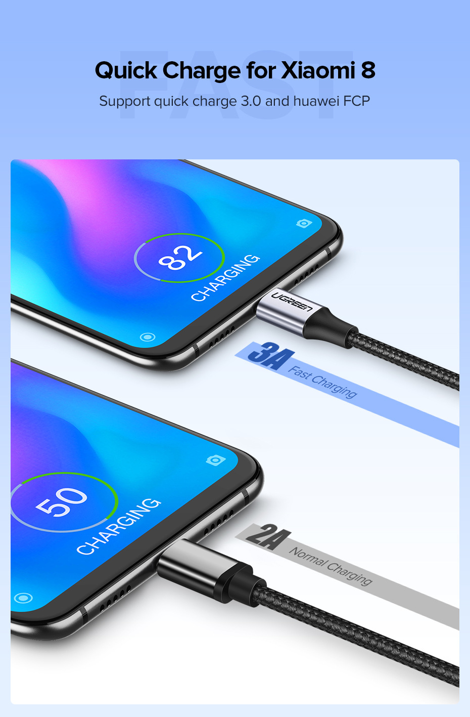 Title 3, Cavo USB Type-C Ugreen per Samsung S10 Ricarica...