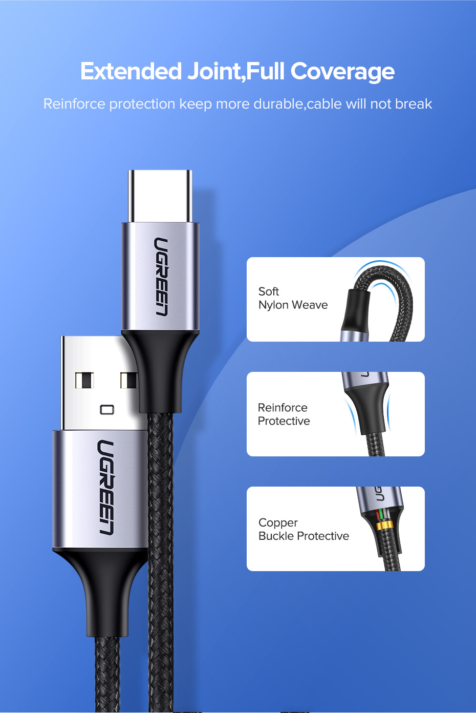 Title 4, Cavo USB Type-C Ugreen per Samsung S10 Ricarica...