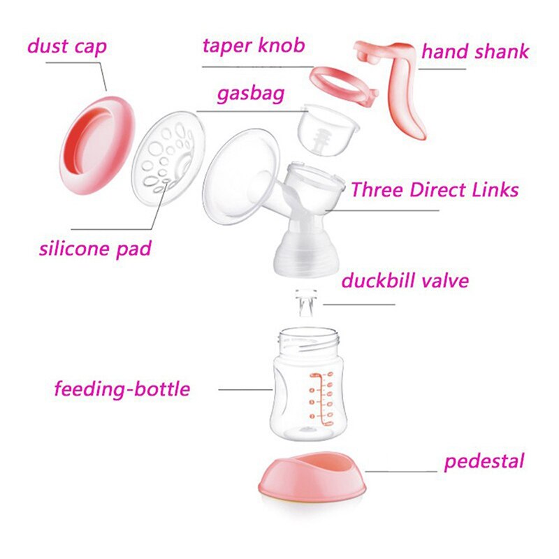 Manual Breast Feeding Pump Power Baby Nipple Suction BPA Free Original Breast Milk Nipple Strong Attraction Pump Bottles T0100 (2)