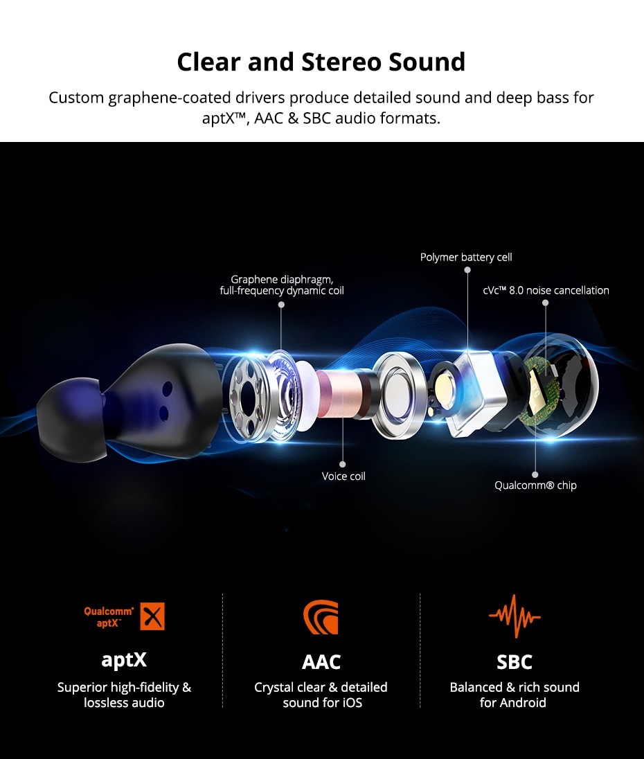 Title 3, Spunky Beat Bluetooth TWS Earphones Experience ...