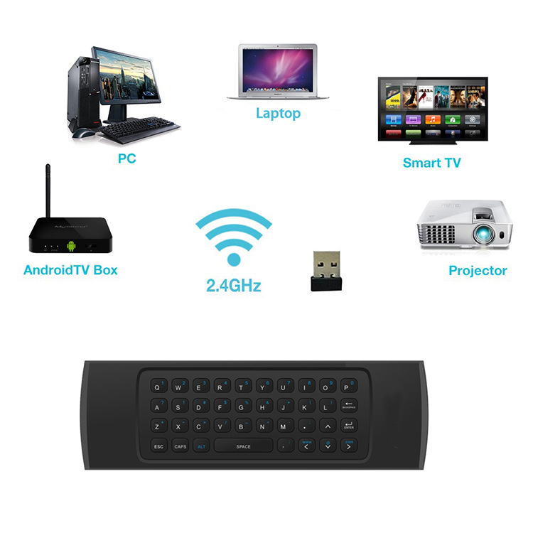 Title 3, Remote Control for Flying Squirrel Smart TV Enj...