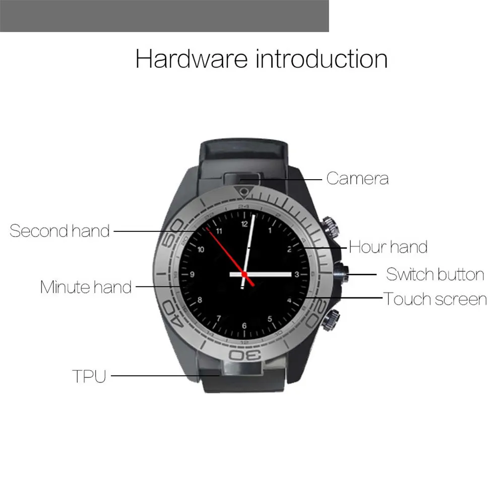 Title 10, Bluetooth Smartwatch mit rundem Display Fitness...