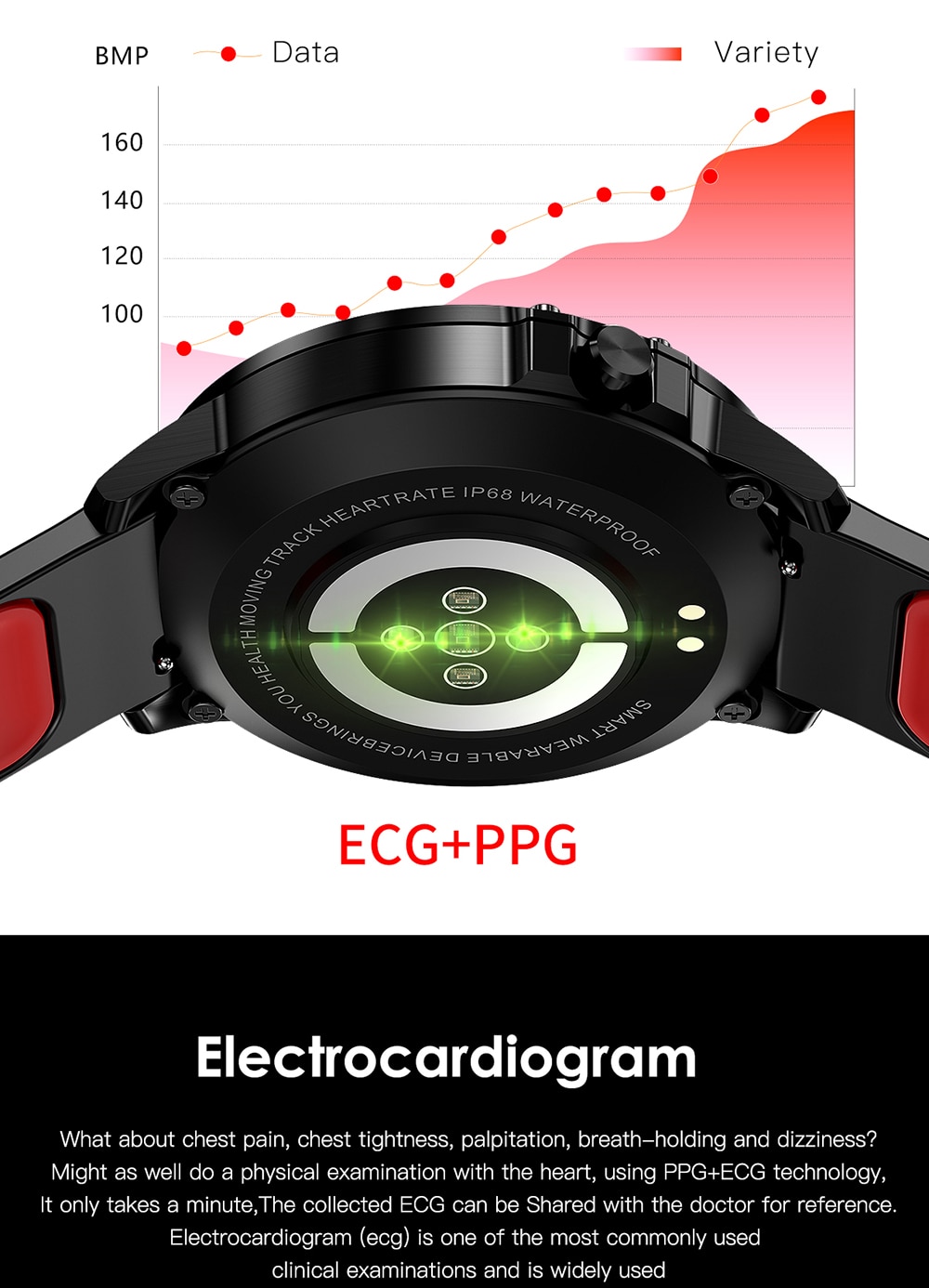 Title 12, Intelligentes Armband mit Vollbild-Touchscreen....