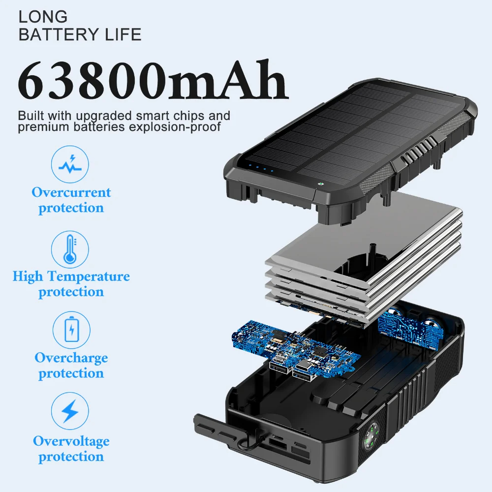 Title 3, New Solar Portable Power Source Large Capacity ...