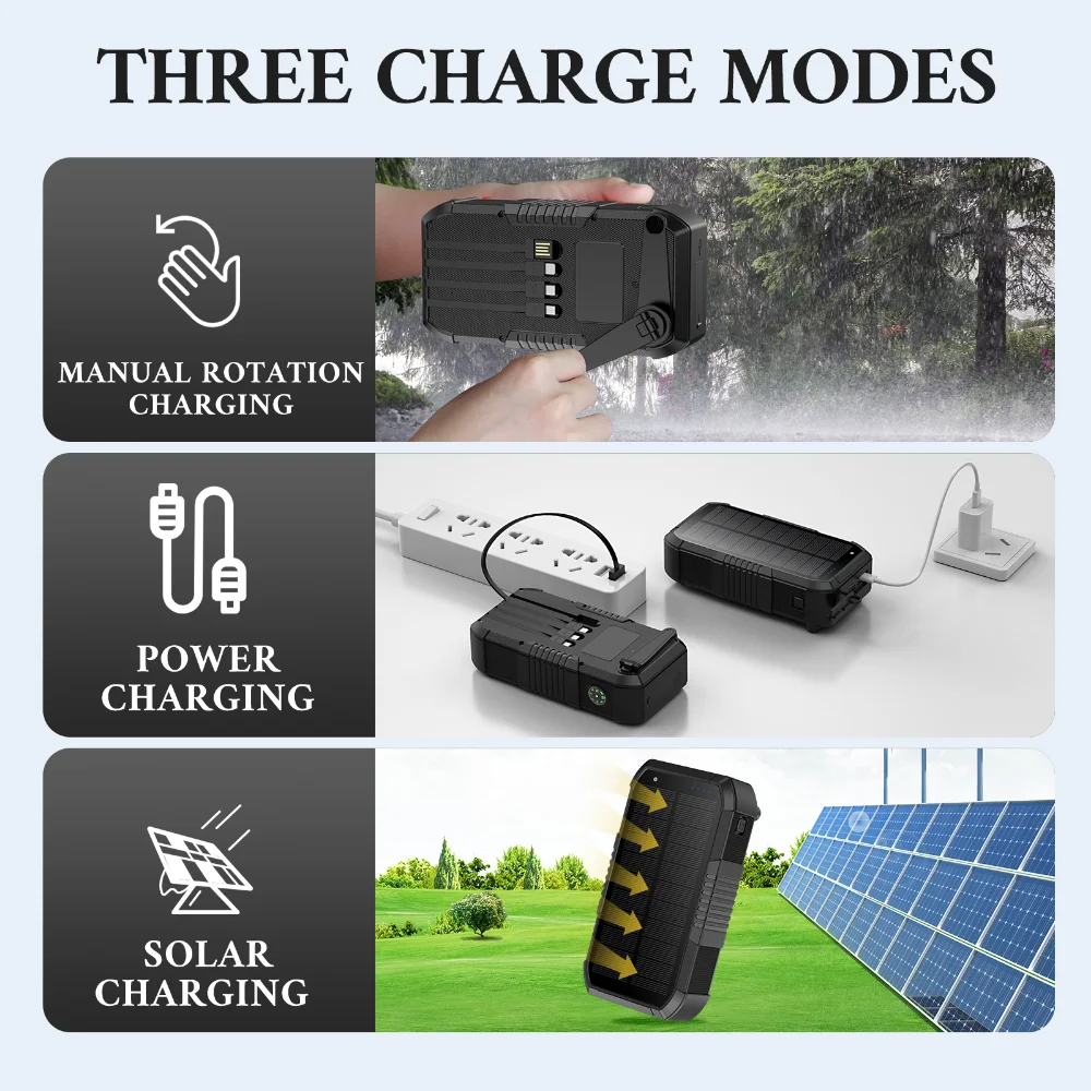 Title 4, New Solar Portable Power Source Large Capacity ...