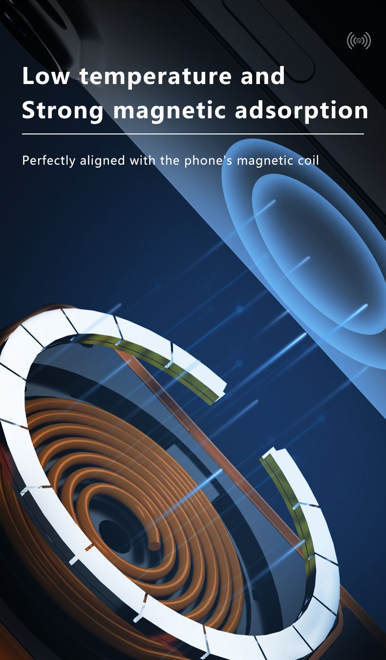 Title 7, Wireless Charger Bracket Foldable Fast Charging...