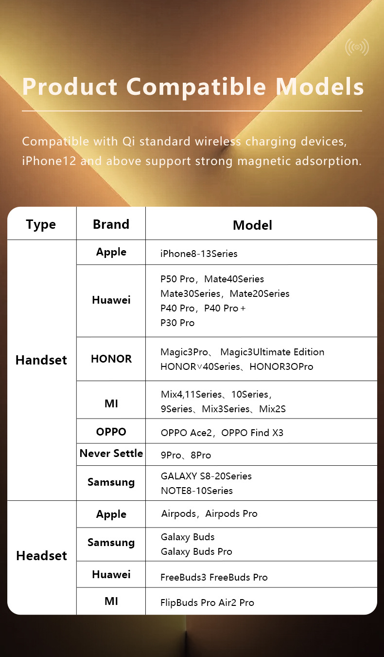 Title 18, Wireless Charger Bracket Foldable Fast Charging...