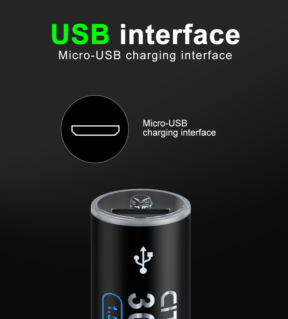 Title 2, USB Charging Micro Interface 15V No 5 Lithium B...