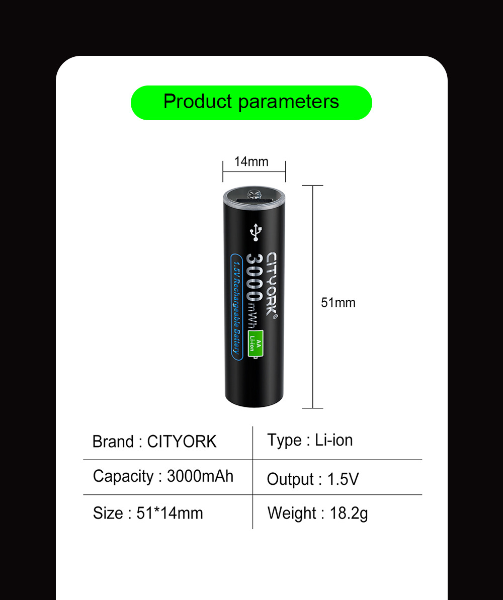 Title 9, USB Charging Micro Interface 15V No 5 Lithium B...