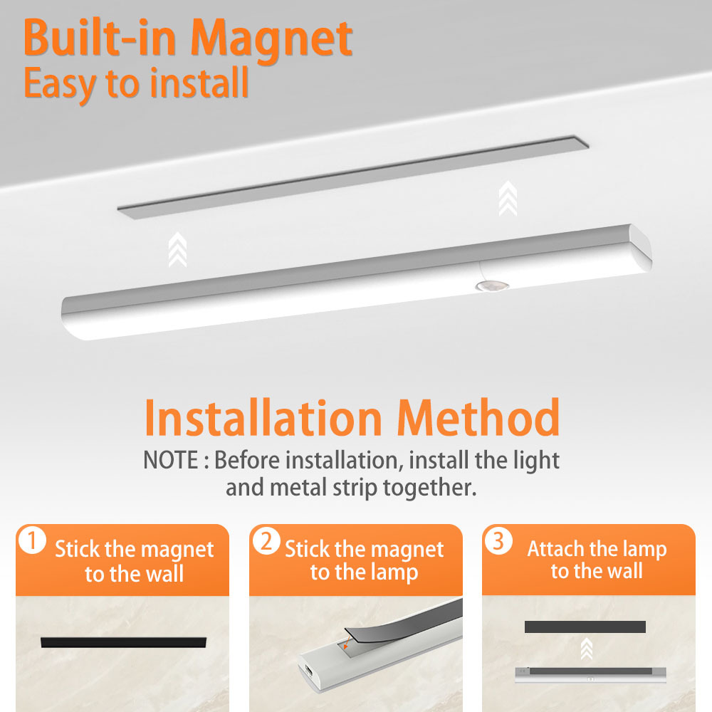 Title 4, Three Color Infrared Induction Light Strip