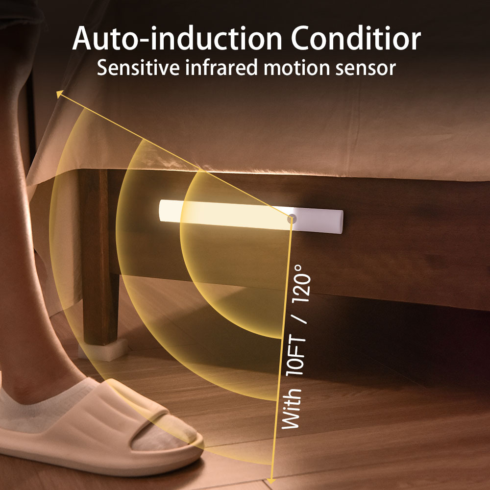 Title 6, Three Color Infrared Induction Light Strip