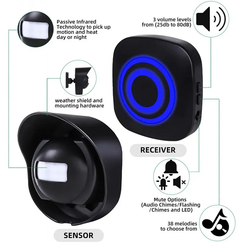 Wireless Home Outdoor Waterproof Doorbell – image 7