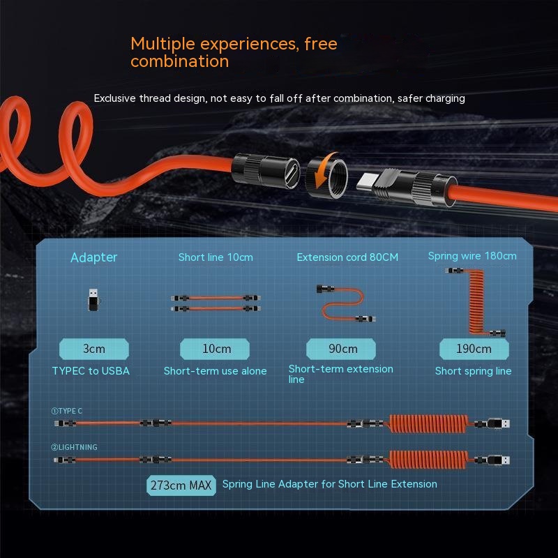 Title 2, New Fast Charge Data Cable Quickly charge your ...