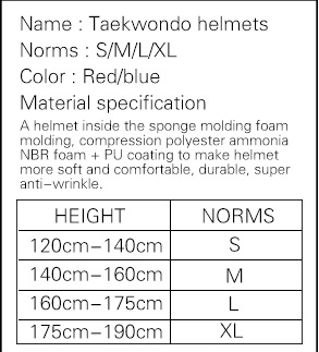 Title 1, Competitive Taekwondo Protective Gear Helmet